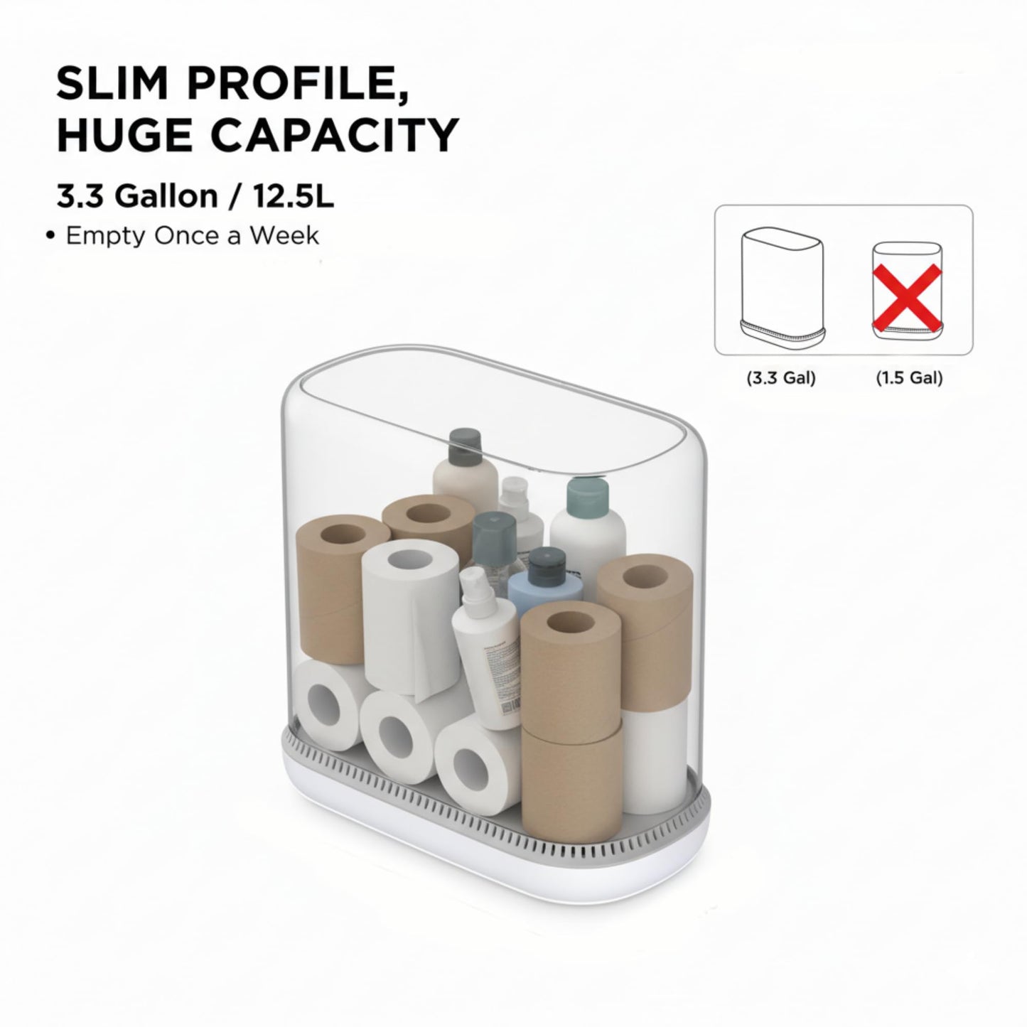 Dog Proof Trash Can – 3.3 Gallon Slim Bathroom Bin, Odor Sealing, Inner Bucket, Diaper Pail, White