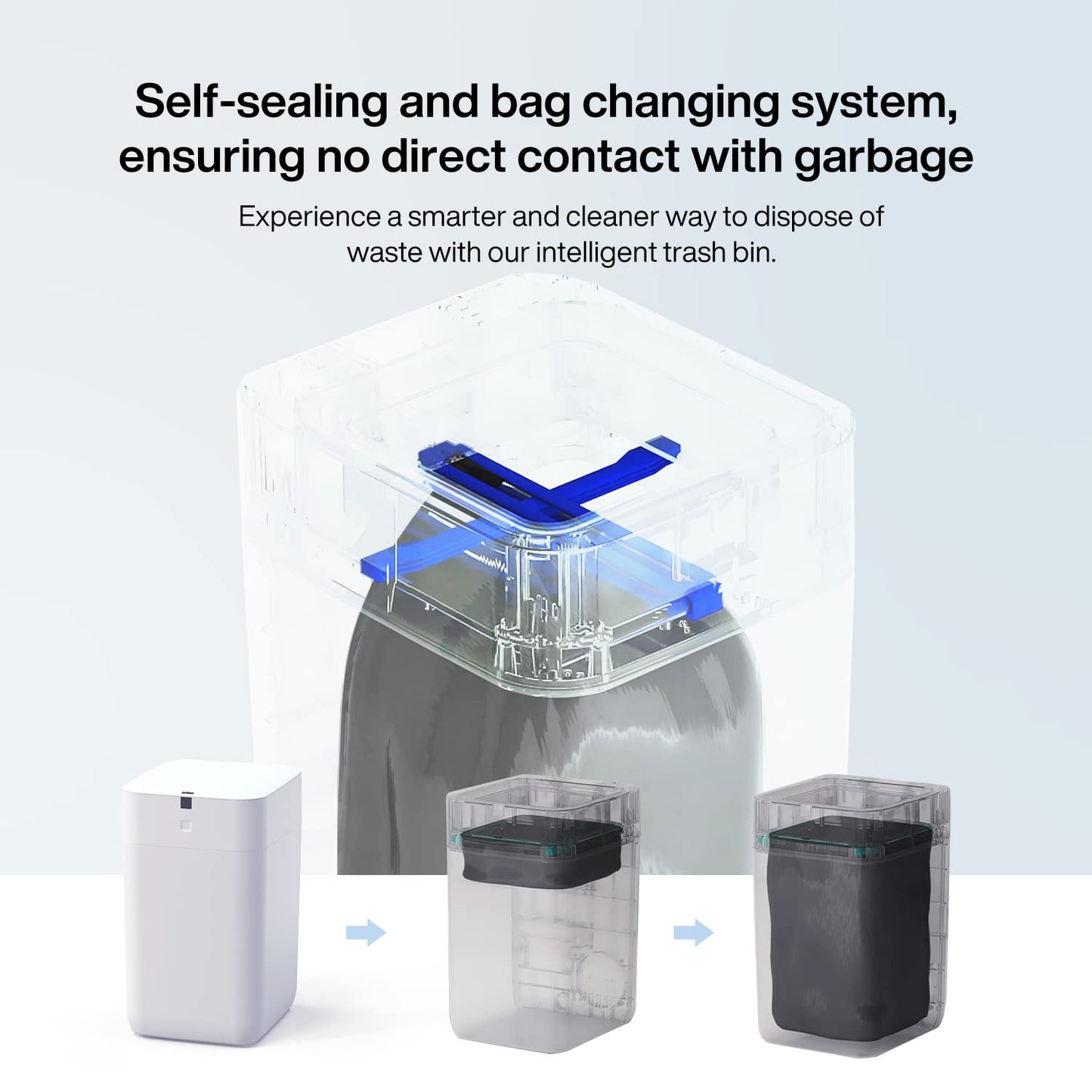Smart Motion Sensor Trash Can – Self-Sealing, Self-Changing, Touchless Kitchen Bathroom Office Bin, Bag Ring System