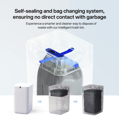 Smart Motion Sensor Trash Can – Self-Sealing, Self-Changing, Touchless Kitchen Bathroom Office Bin, Bag Ring System