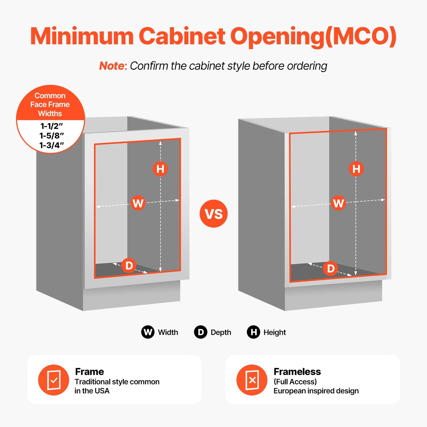 Under Sink Pull-Out Trash Can – Double Bin, Heavy Duty Metal Slides, Full Extension, Kitchen Recycling System, Grey