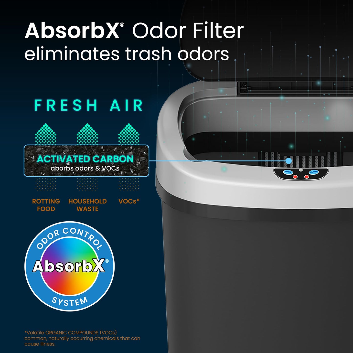 50L Smart Sensor Trash Can – Touchless Motion Lid, 13 Gallon Equivalent, Odor Control, Dent-Resistant Plastic, Battery Powered, Kitchen Office Bin