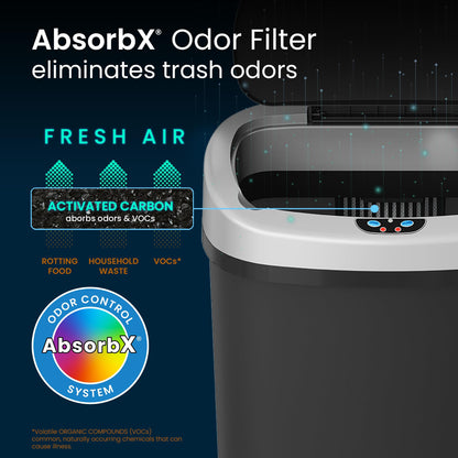50L Smart Sensor Trash Can – Touchless Motion Lid, 13 Gallon Equivalent, Odor Control, Dent-Resistant Plastic, Battery Powered, Kitchen Office Bin
