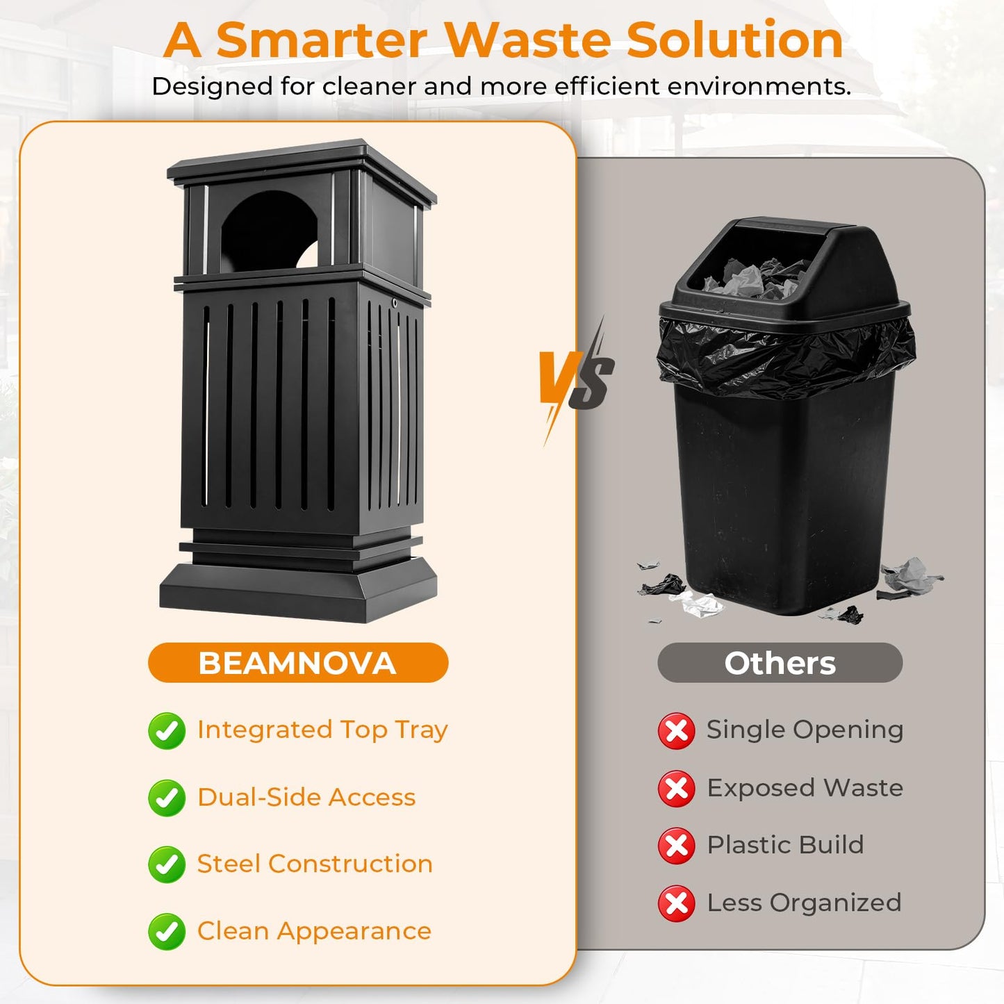 Outdoor Stainless Steel Trash Can – Commercial Heavy Duty Waste Bin, Locking Lid, Industrial Yard Garage Garbage Enclosure