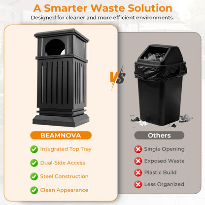 Outdoor Stainless Steel Trash Can – Commercial Heavy Duty Waste Bin, Locking Lid, Industrial Yard Garage Garbage Enclosure