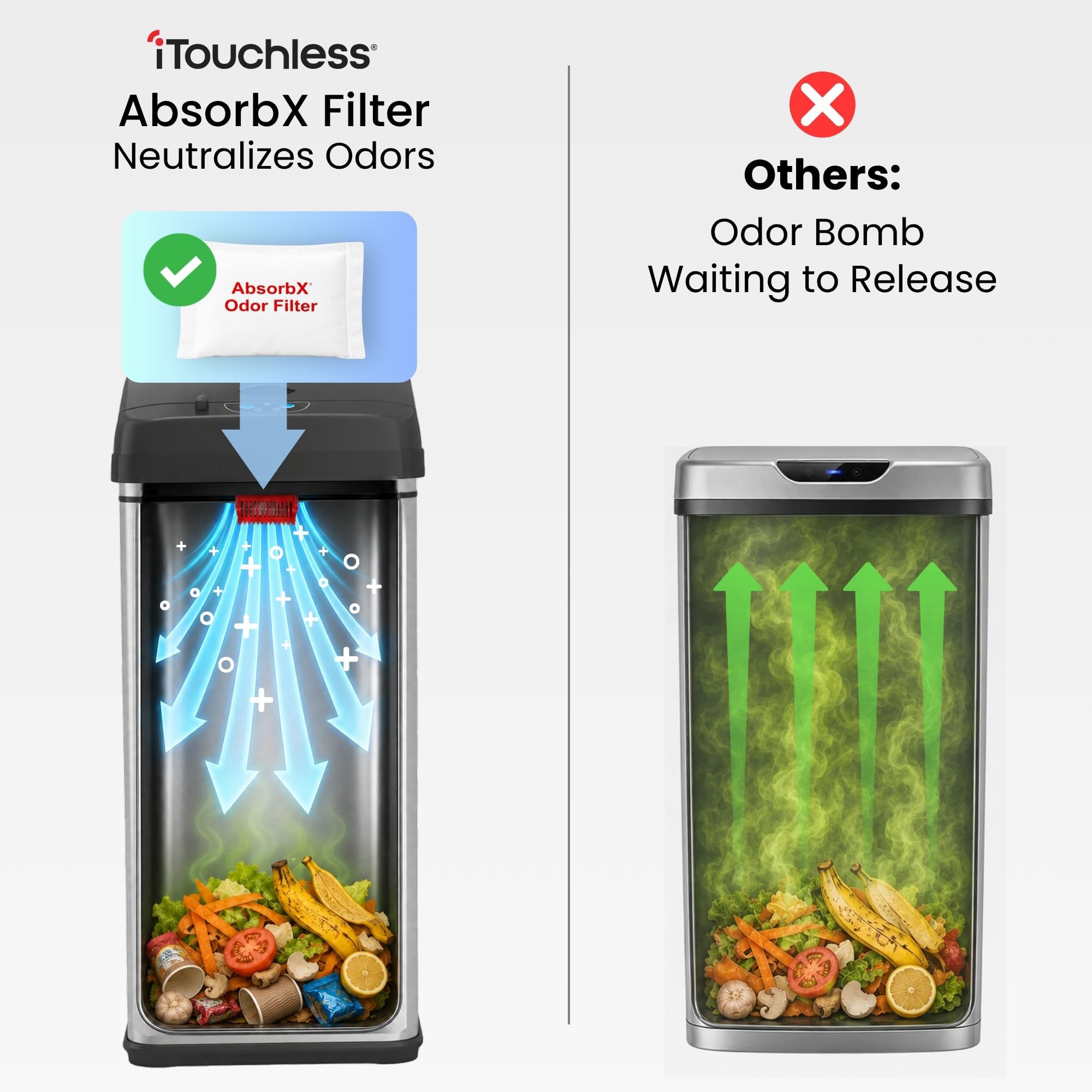 13 Gallon Oval Smart Sensor Trash Can – 50L, Odor Filter, Stainless Steel, Motion Activated, Soft-Close Lid