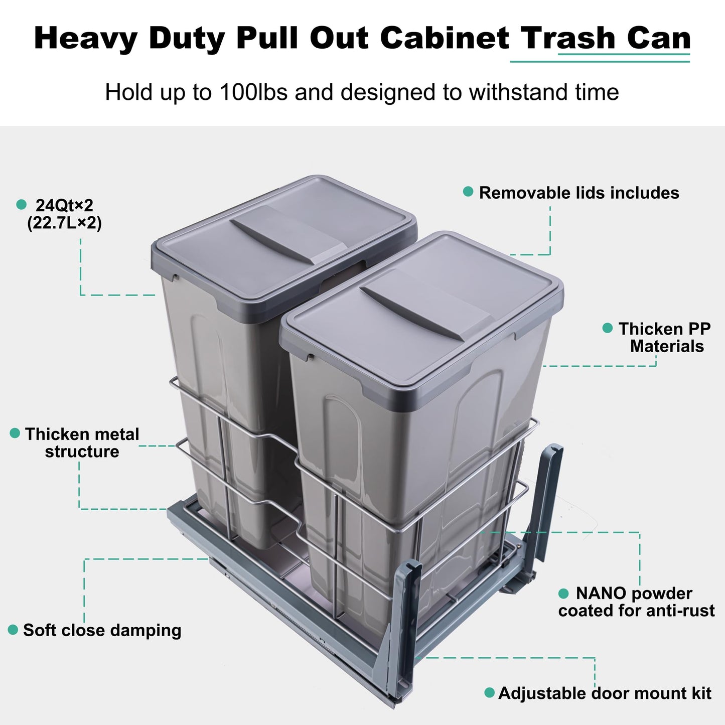 Under Cabinet Pull-Out Trash Can – Dual 24QT, Soft-Close Sliding, Lid, Kitchen Recycling Bin, Door Mount System, Grey