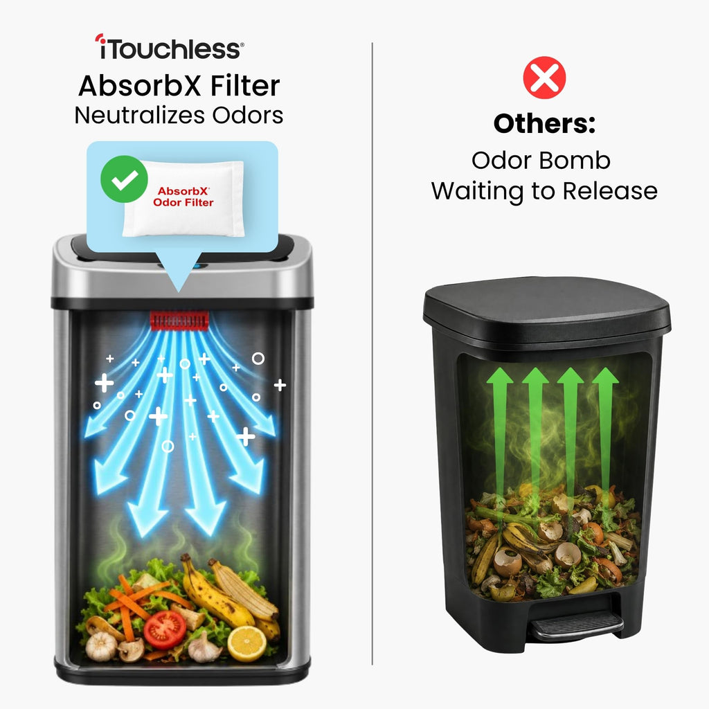13 Gallon Oval Smart Sensor Trash Can – 50L, Odor Filter, Stainless Steel, Motion Sensor, Soft-Close Lid, Fingerprint Resistant