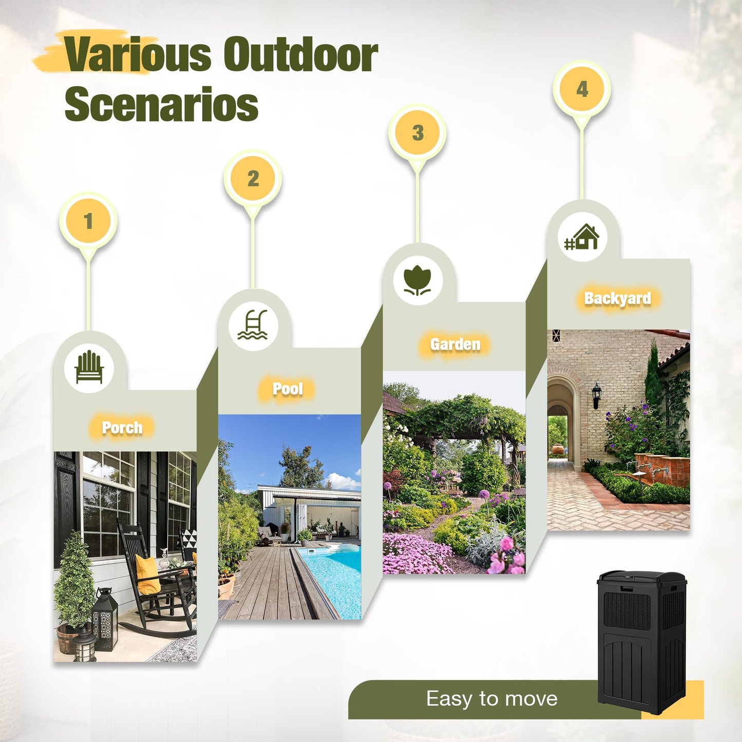 33 Gallon Outdoor Trash Can – Hideaway Resin Waste Bin, Waterproof, Tiered Lid, Patio Deck Backyard Garbage Container